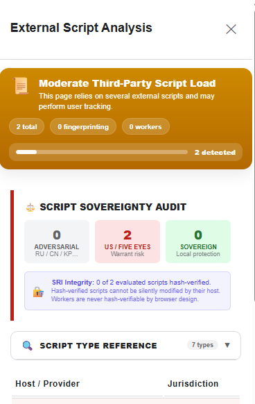 Scantide Observe active scripts panel showing third-party JavaScript sources and potential supply chain risks