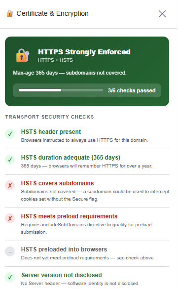 Scantide Observe encryption analysis showing TLS configuration, certificate details, and transport security status